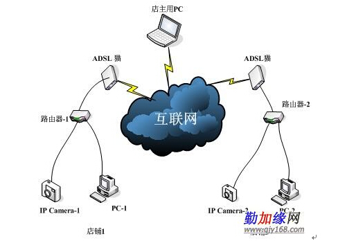 QQ截图20151124105310.jpg
