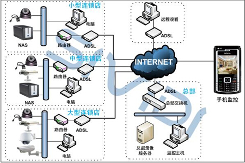 QQ截图20151124105216.jpg
